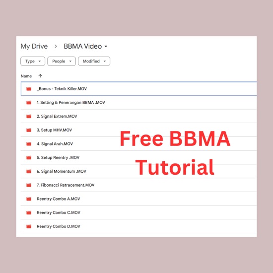 BBMA C20, Forex Trading EA, MetaTrader 4, Trading System v16.6, Forex Strategies, Forex Indicators, Bollinger Bands, Moving Averages, Forex EA, Trading Bots, MT4 EA, Forex Expert Advisor, Automated Trading, Forex Profits, Trading Automation